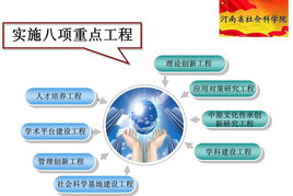 经济与社会发展的智慧引擎 社会经济咨询服务的价值与前景