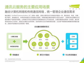 2018年中国通讯云服务行业研究报告 社会经济咨询服务视角