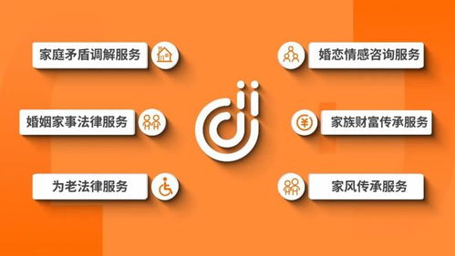 探索不止，无远弗届 热烈庆祝家理律师事务所成立七周年暨社会经济咨询服务发展新篇章